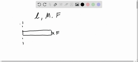 a-thin-horizontal-rod-with-length-l-and-mass-m-pivots-about-a-vertical-axis-at-one-end-a-force-with-