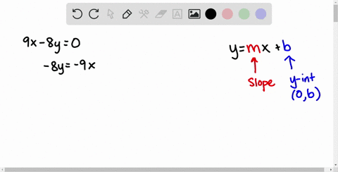 find-the-slope-and-the-y-intercept-of-each-line-whose-equation-is-given-9-x-8-y0