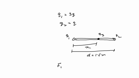two-small-beads-having-positive-charges-q_13-q-and-q_2q-are-fixed-at-the-opposite-ends-of-a-horizo-5