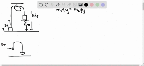 SOLVED:Two Masses Are Connected By A Light String Passing Over A Light ...