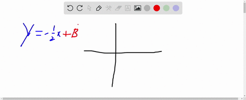 Solved Graph Each Equation Y X 11