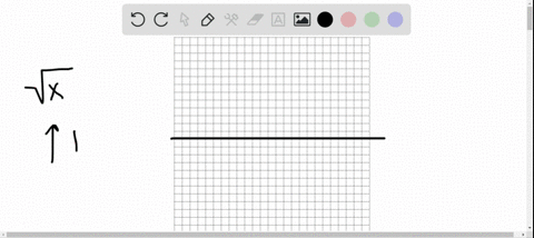 identify-the-underlying-basic-function-and-use-transformations-of-the-basic-function-to-sketch-the-4