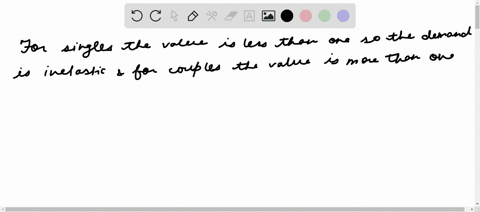 gillen-and-hasheminia-2013-estimate-that-the-elasticity-of-demand-for-air-travel-is-017-for-people-t