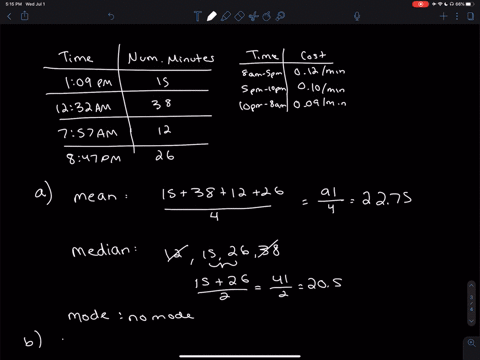 the-following-table-shows-the-pricing-schedule-for-a-phone-companys-long-distance-rate-below-is-vick