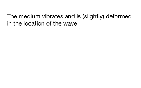 what-happens-to-a-medium-in-which-sound-waves-propagate