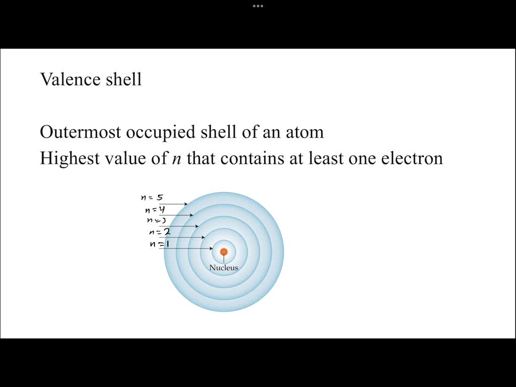 number of electrons present in outermost shell of copper atom is