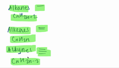 from-their-molecular-formulas-classify-each-of-these-straight-chain-hydrocarbons-as-an-alkane-an-a-5