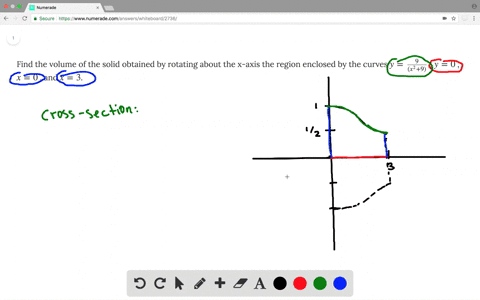 find-the-volume-of-the-solid-obtained-by-rotating-about-the-x-axis-the-region-enclosed-by-the-curves
