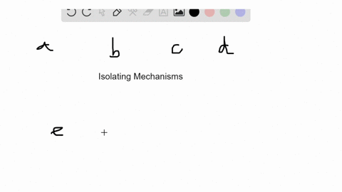 indicate-the-type-of-isolating-mechanism-described-in-each-scenario-a-habitat-isolation-b-temporal-4