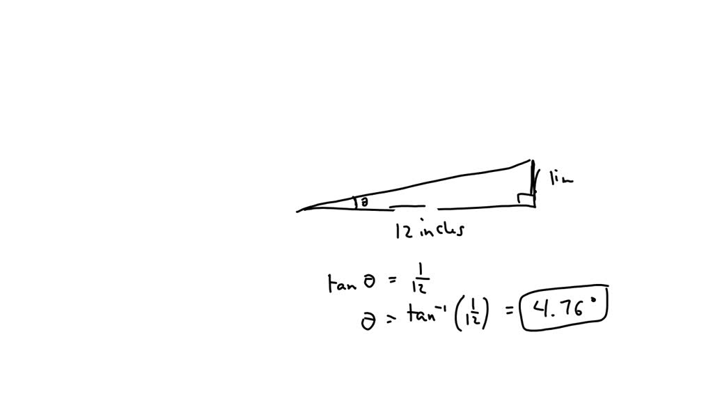 SOLVED To meet the requirements of the Americans with Disabilities Act