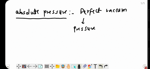 Solved Explain The Difference Between Gauge Pressure And Absolute Pressure Solved Explain The Difference Between Gauge Pressure And Absolute Pressure