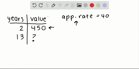 assume-straight-line-depreciation-or-straight-line-appreciation-an-antique-table-is-expected-to-appr
