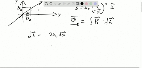 a-magnetic-field-is-given-by-vecbb_0leftx-x_0right2-hatk-where-b_0-and-x_0-are-constants-find-an-e-2