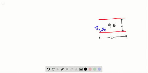 in-fig-22-68-a-uniform-upward-electric-field-vece-of-magnitude-200-times-103-mathrmn-mathrmc-has-bee