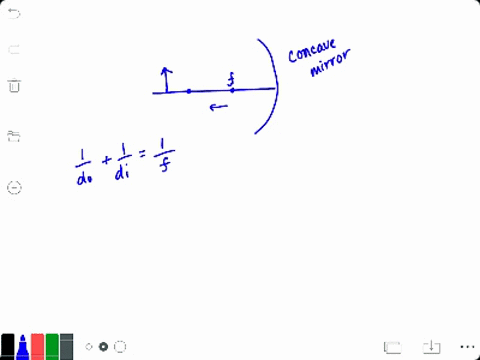 test-an-idea-describe-an-experiment-to-test-the-mirror-equation-what-are-you-going-to-measure-what-a