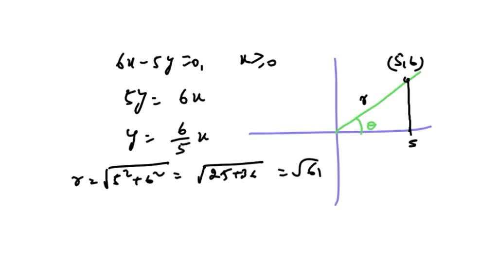  solved an equation of the terminal side of an angle in standard