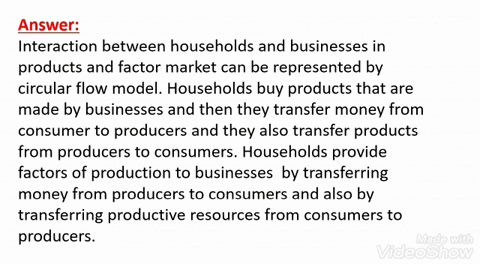 how-do-households-and-business-firms-interact-in-the-product-and-resource-markets