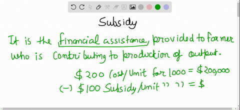 use-public-choice-theory-to-explain-the-persistence-of-farm-subsidies-in-the-face-of-major-criticism
