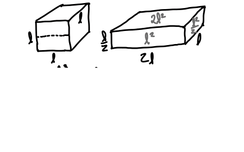 why-does-a-two-story-house-that-is-roughly-a-cube-suffer-less-heat-loss-than-a-rambling-one-story-ho