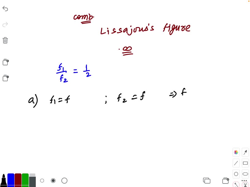 Which of the following combinations of Lissajous' figure will be like infinite $(\infty)$ ?
(a) $x=a \sin \omega t, y=b \sin \omega t$
(b) $x=a \sin 2 \omega t, y=b \sin \omega t$
(c) $x=a \sin \omega t, y=b \sin 2 \omega t$
(d) $x=a \sin 2 \omega t, y=b \sin 2 \omega t$