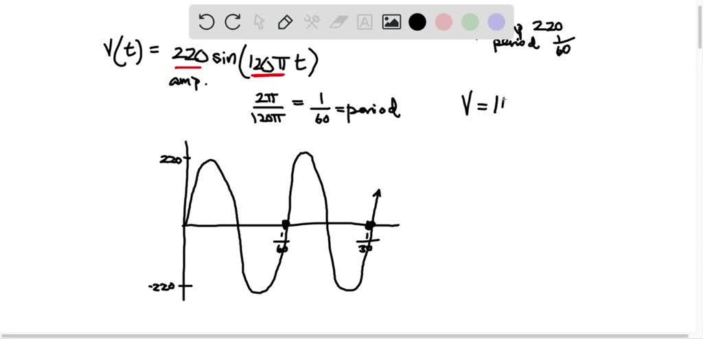 SOLVED: Alternating Current (ac) Generators The voltage V, in volts ...