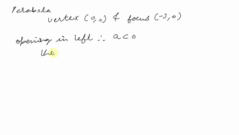 write-an-equation-of-a-parabola-opening-left-with-vertex-00-and-focus-30