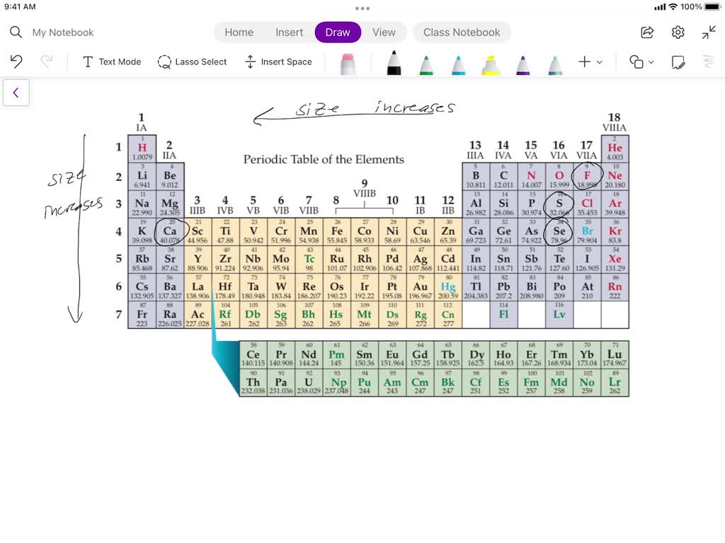 solved-order-the-following-atoms-from-smallest-to-largest-judging-from