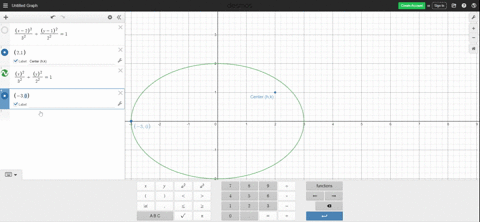graph-each-ellipse-fracx-229fracy-1241