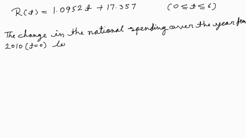 according-to-a-study-conducted-by-the-centers-for-medicare-medicaid-services-in-2010-the-national--2