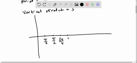 find-the-amplitude-if-applicable-period-and-phase-shift-then-sketch-a-graph-of-each-function-y3-tan-
