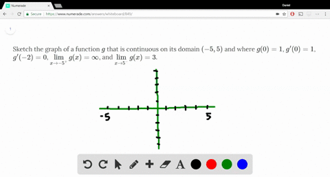sketch-the-graph-of-a-function-g-that-is-continuous-on-its-domain-5-5-and-where-g0-1-g0-1-g-2-0-disp