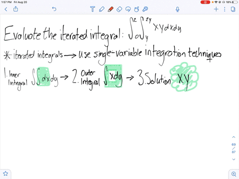 evaluate-the-iterated-integral-int_02-int_y2-y-x-y-d-x-d-y