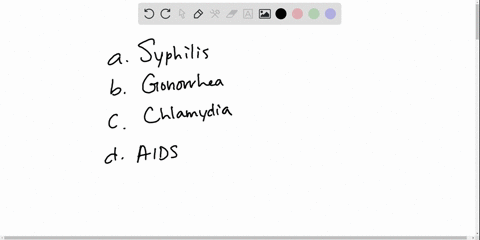 which-of-the-following-is-the-most-common-of-these-sexually-transmitted-diseases-in-the-united-state