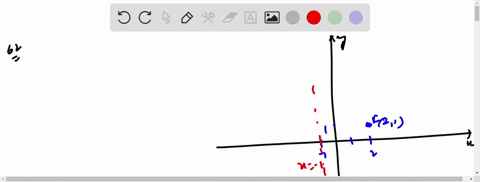 find-an-equation-of-a-parabola-that-satisfies-the-given-conditions-sketch-a-graph-of-the-parabola--4