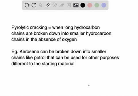 what-is-pyrolytic-cracking-and-why-is-the-process-applied-to-the-kerosene-fraction-of-petroleum