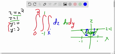 compute-the-volume-of-the-solid-bounded-by-the-given-surfaces-zx2-z1-y0-text-and-y2