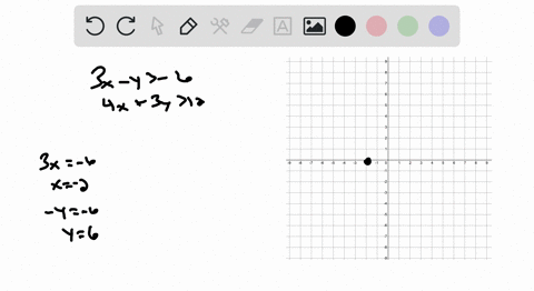 graph-each-system-of-inequalities-3-x-y-6-4-x3-y12