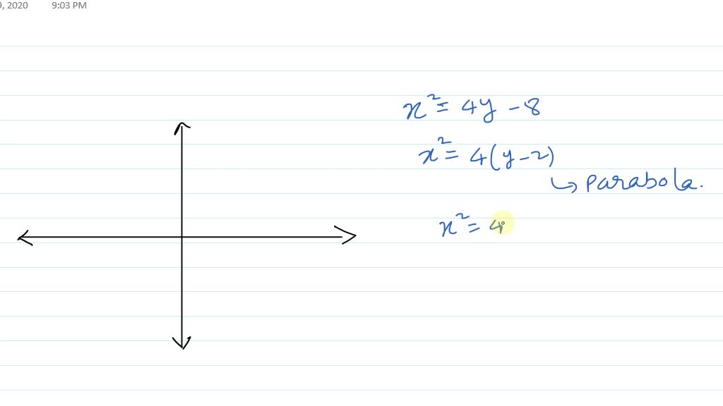Determine the type of conic section represented by each equation, and ...