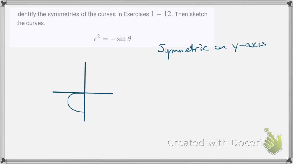 SOLVED: Identifique Las Simetrías De Las Curvas En Los Ejercicios 1 A ...