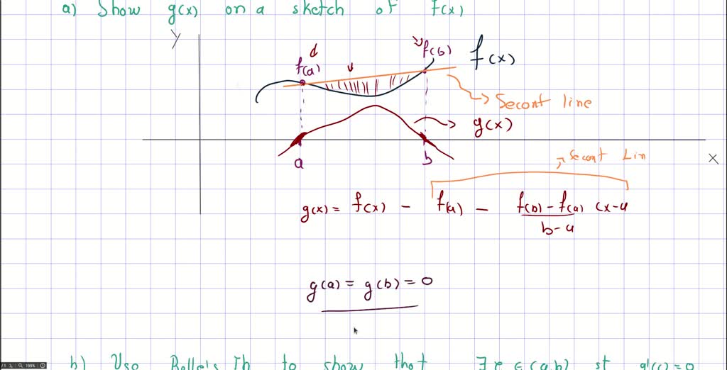 SOLVED:Use Rolle's Theorem To Prove The Mean Value Theorem. Suppose ...