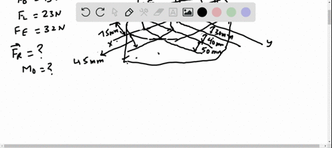 a-biomechanical-model-of-the-lumbar-region-of-the-human-trunk-is-shown-the-forces-acting-in-the-fo-2