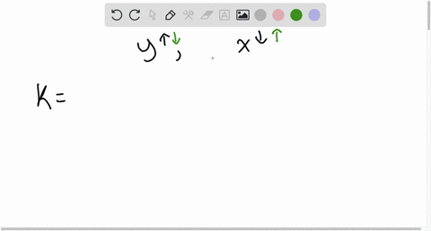 if-y-varies-inversely-as-x-find-the-constant-of-variation-and-the-inverse-variation-equation-for--22