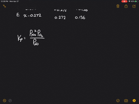 a-flask-containing-pure-mathrmno_2-was-heated-to-1000-mathrmk-a-temperature-at-which-the-value-of-k_