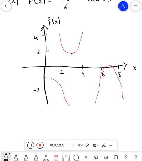 finding-all-roots-use-newtons-method-to-find-all-the-roots-of-the-following-functions-use-prelimin-3