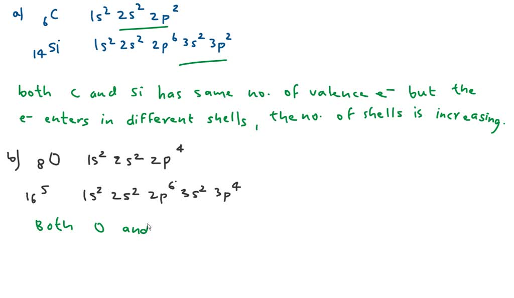 ⏩SOLVED:Write and compare the ground-state electron configurations ...