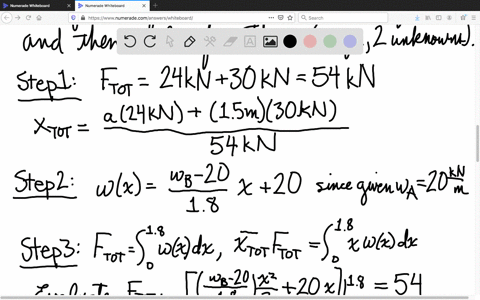 for-the-beam-and-loading-of-prob-578-determine-a-the-distance-a-for-which-w_a20-mathrmkn-mathrmmb-th