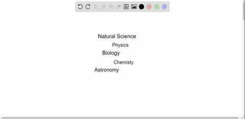which-of-the-following-sciences-is-not-considered-a-natural-science-a-biology-b-astronomy-c-physics-