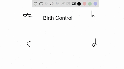 the-most-effective-method-of-birth-control-other-than-abstinence-is-______-a-hormonal-methods-such-a