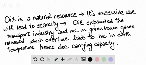 humans-began-developing-oil-as-an-energy-source-in-the-early-part-of-the-twentieth-century-explain-t