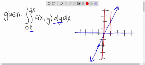 change-the-order-of-integration-int_01-int_02-x-fx-y-d-y-d-x